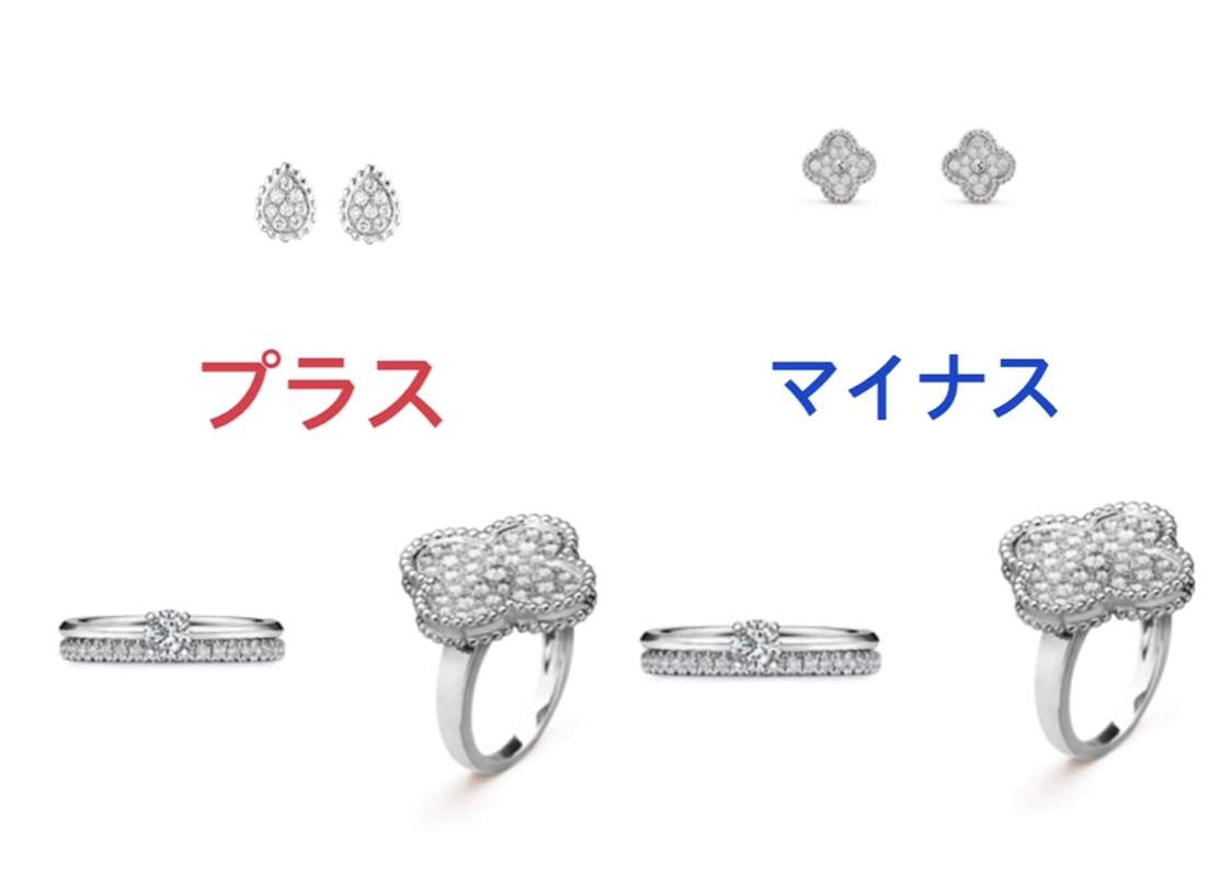 【12月】ジュエリー総合トピ