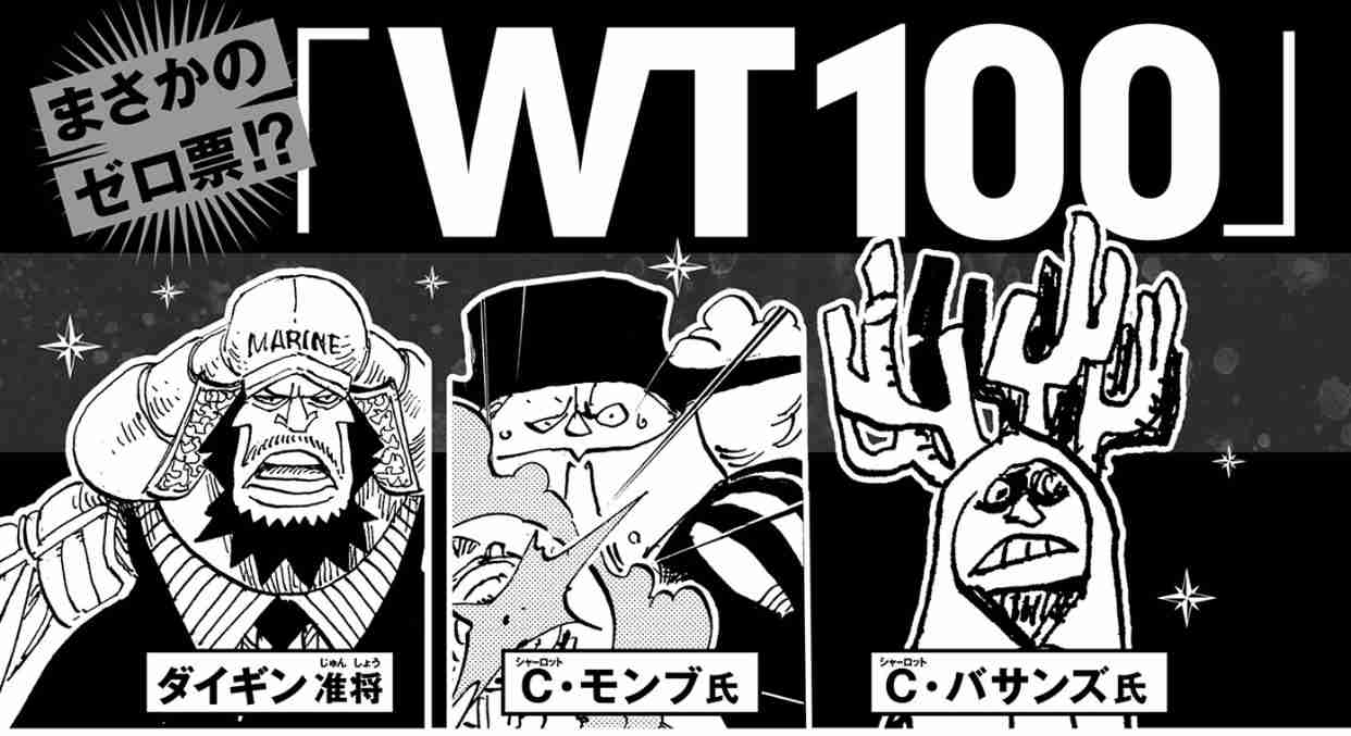 いろんな人気投票の結果が見たいPart3
