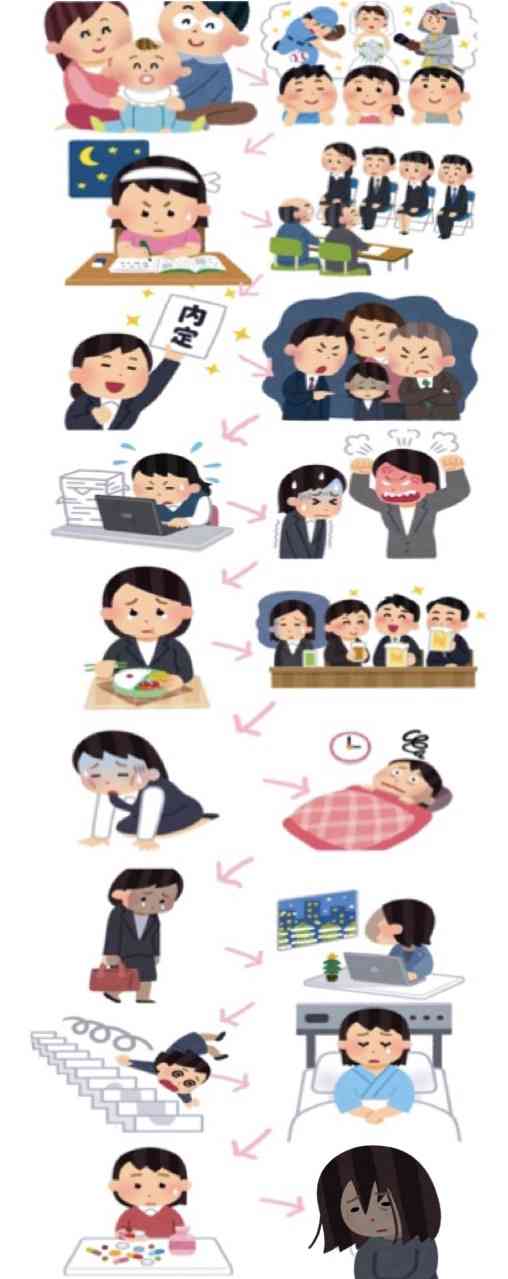 職場の先輩の雑談に絡まれて残業
