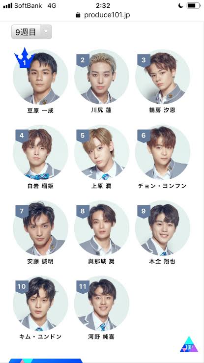 『日プ』元練習生9人組