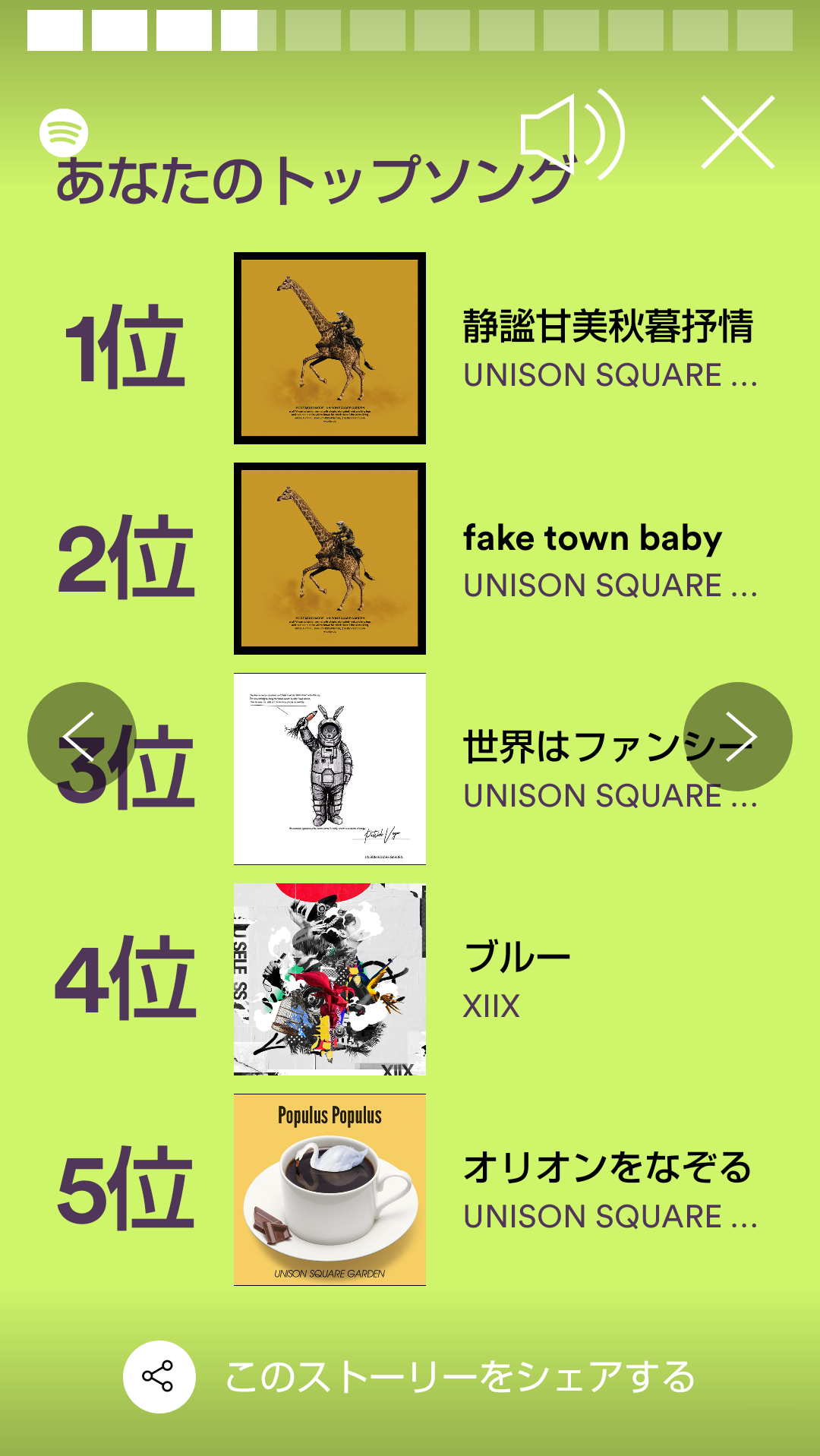 UNISON SQUARE GARDEN好きな人