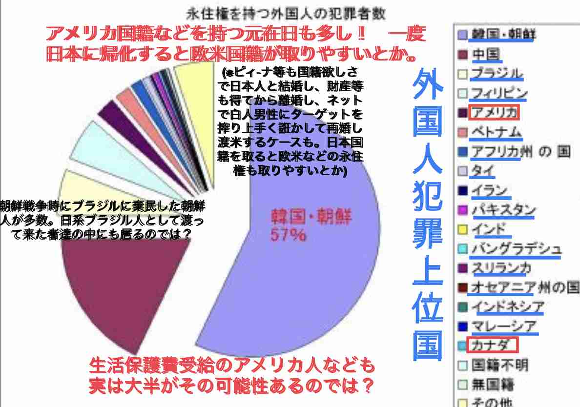 【実況・感想】ザ・ノンフィクション　スマホとホームレス　〜無料Wi-Fiに集う若者たち〜
