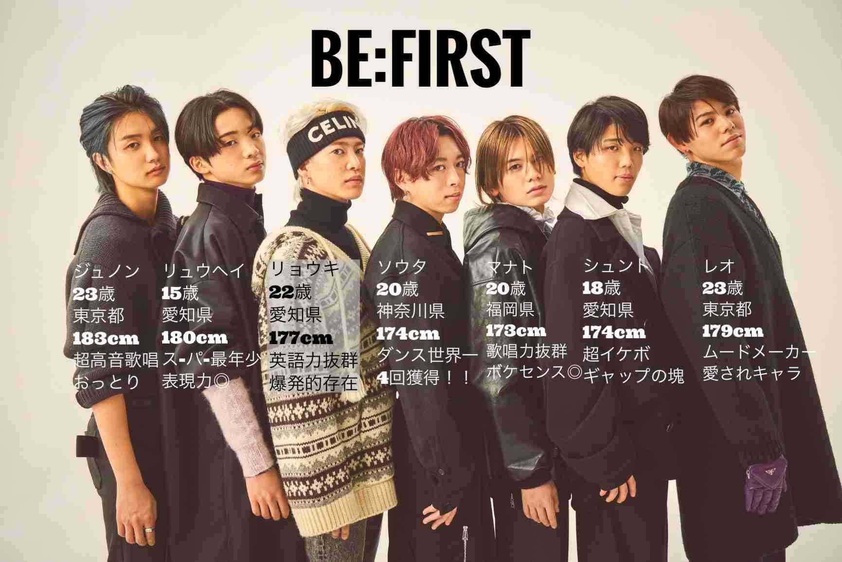 BE:FIRST ファントピ２【アンチ禁止】