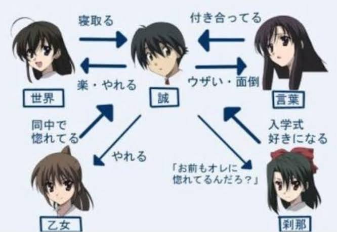 ヤりたいだけの男の見分け方