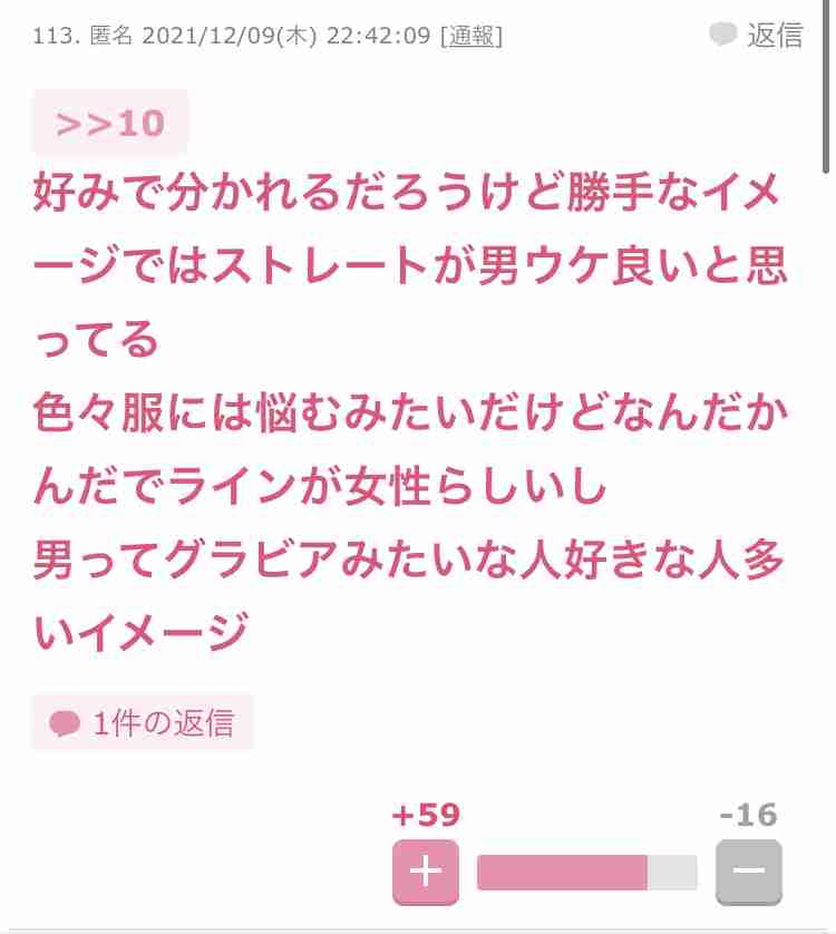 骨格ストレート【総合2021】