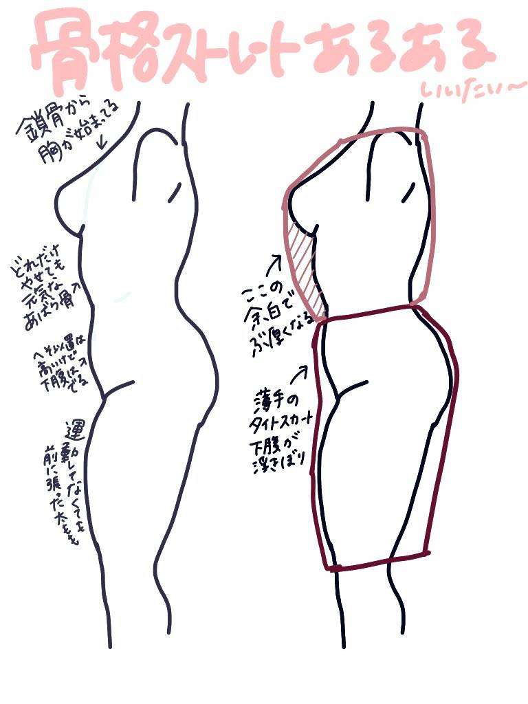 骨格ストレート【総合2021】