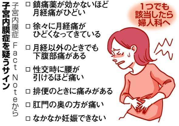 婦人科に行く目安「3のルール」とは? ユニクロが産婦人科医を招いたイベント開催