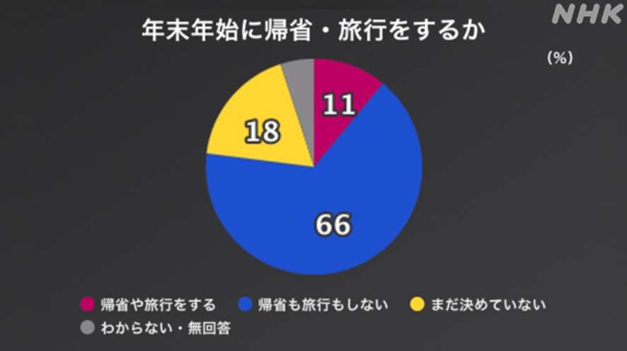 「感染者が100万人に1人でも全員マスク」なぜ日本人は経済的な自殺行為を続けるのか