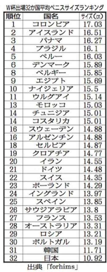 【下ネタ】ポークビッツ体験談part11