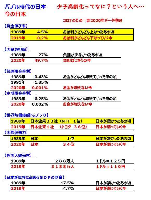 結婚相手の妥協ライン「年収400～650万円」の男性は日本でどれだけいるか