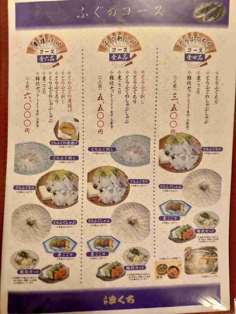 行ったことない、気になる飲食店のメニューを書いて感想を言い合うトピ