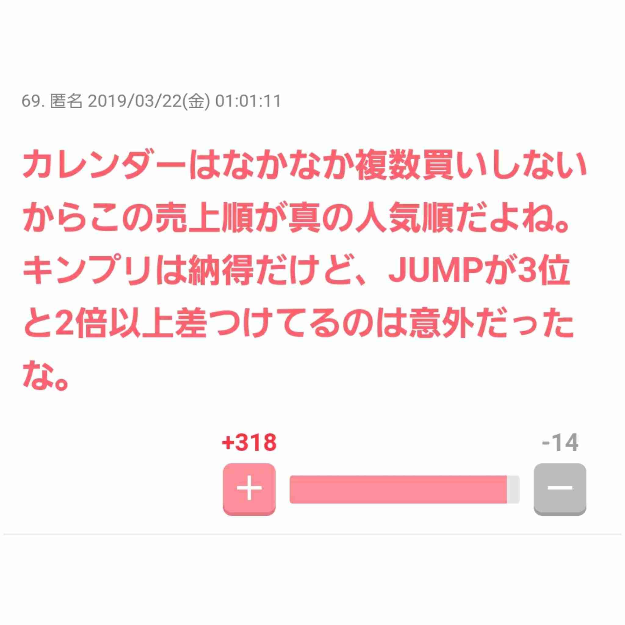 小学生が選ぶ彼氏にしたい芸能人 キンプリ平野紫耀3連覇　「好きなものランキング」発表