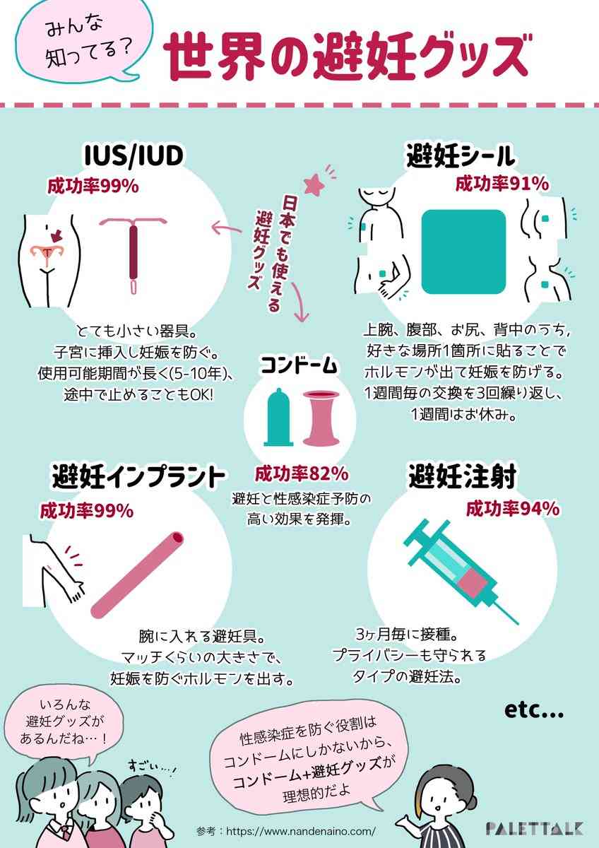 「飲む中絶薬」を切望する女性たちの叫び！“時代遅れの手術”に身も心もボロボロに