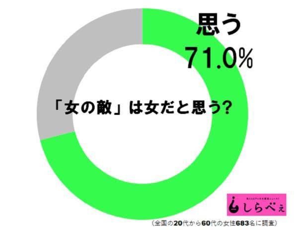 「飲む中絶薬」を切望する女性たちの叫び！“時代遅れの手術”に身も心もボロボロに
