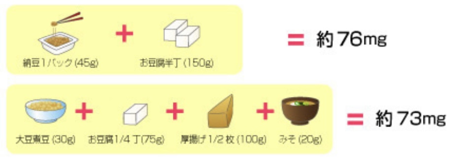 美容に凄い気をつけてる方の食生活