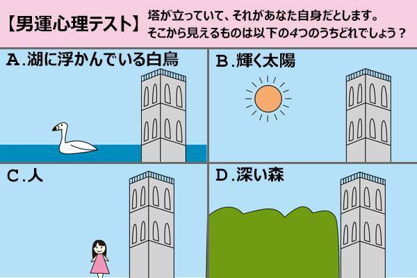 夫が嫌いだけど離婚できない人