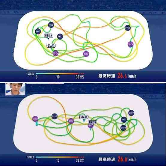 【実況・感想】全日本フィギュアスケート選手権2021　男子ショート