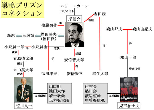日大前理事長の妻、大半受領か　共謀を捜査
