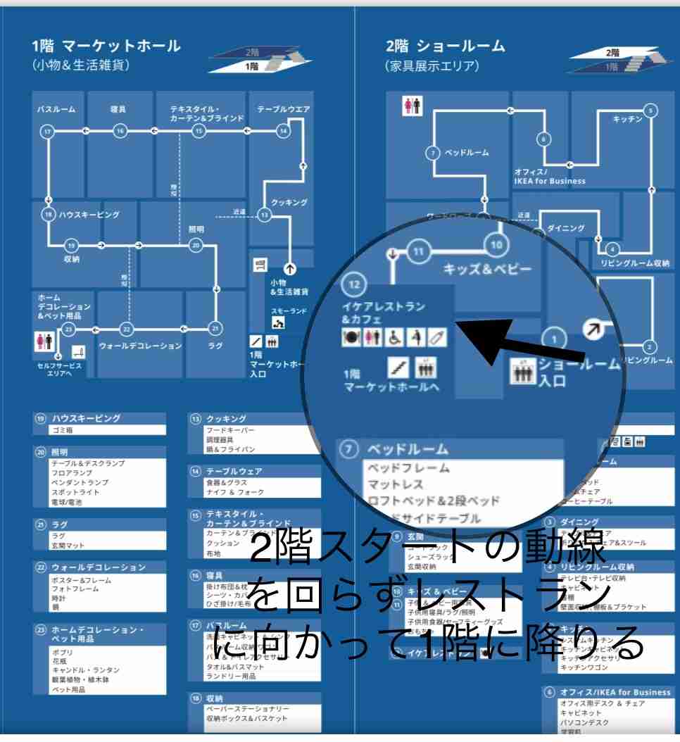人生初IKEA