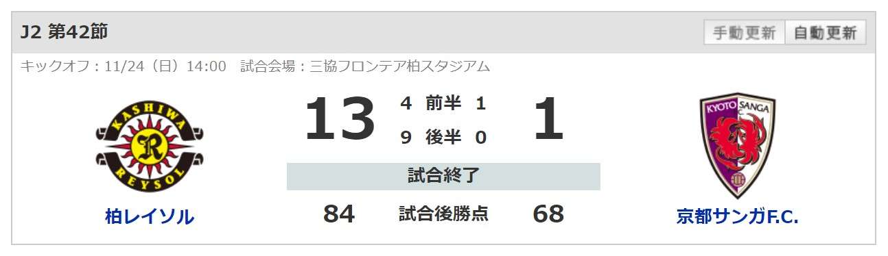 聖火リレーで芝生変色、復旧費の組織委負担を断念 1600万円全額を京都府負担へ