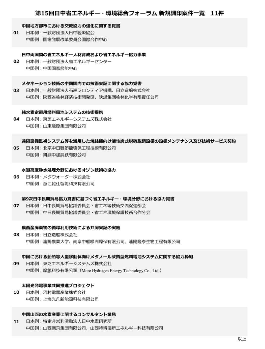 日本人、月面へ 20年代後半に 岸田首相が表明 米国人以外で初