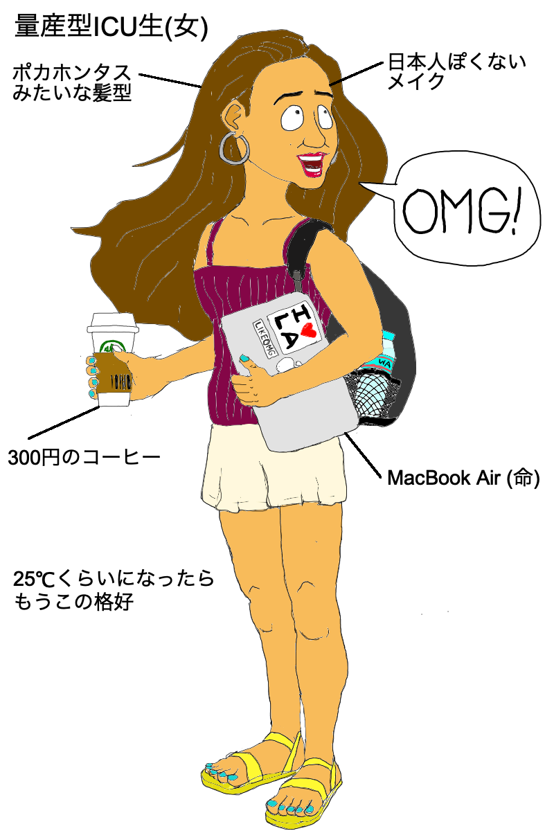 【ガルちゃん版】VICTORIA'S SECRET を開こう！