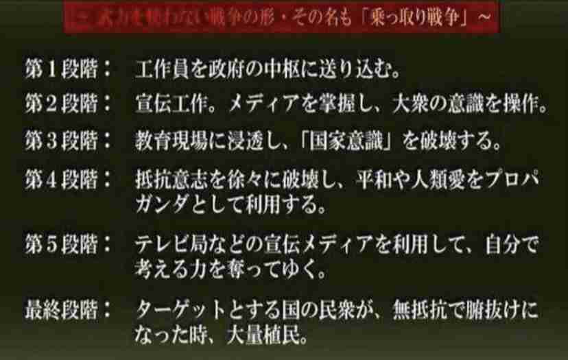 富岳4冠4連覇 スパコン世界ランク