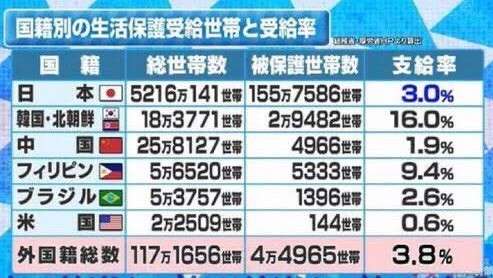 富岳4冠4連覇　スパコン世界ランク