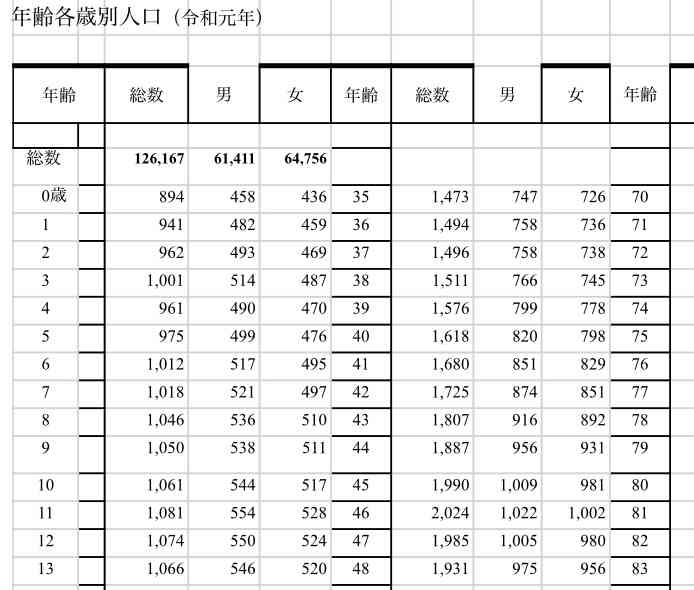 富岳4冠4連覇　スパコン世界ランク