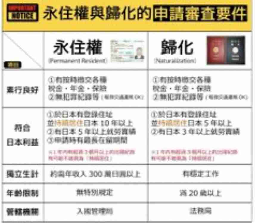 富岳4冠4連覇 スパコン世界ランク