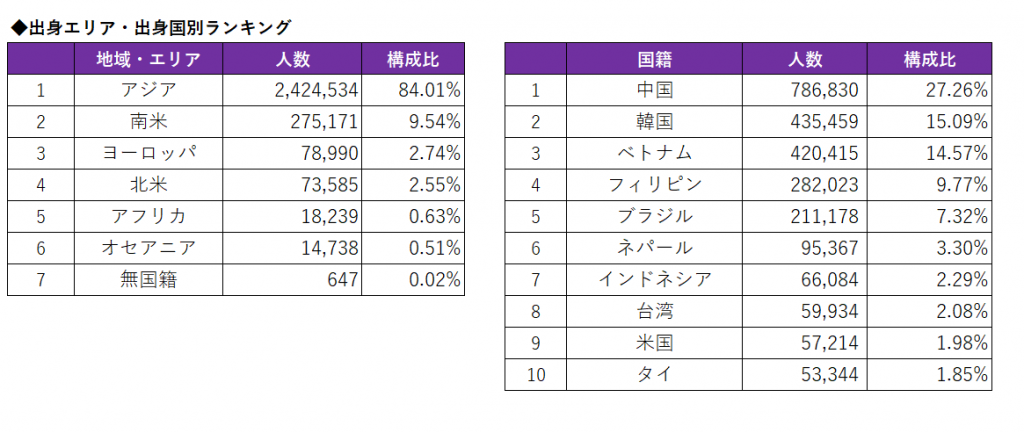 富岳4冠4連覇 スパコン世界ランク