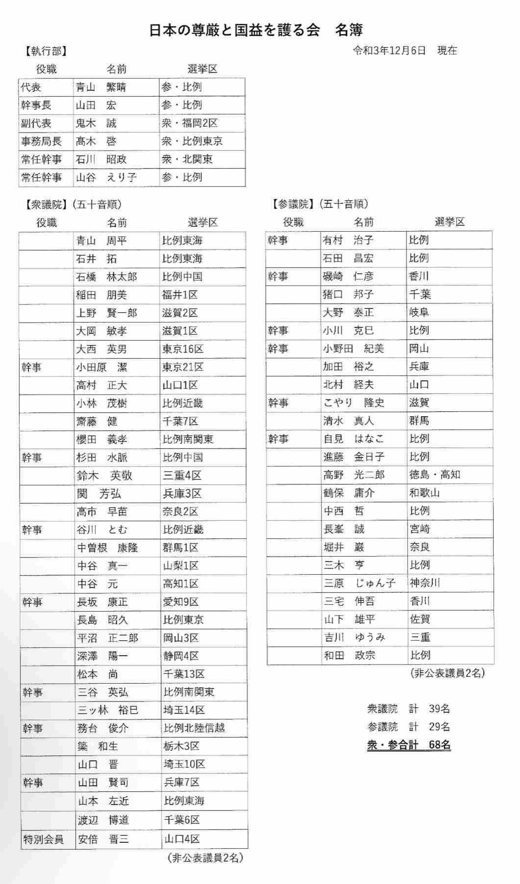 富岳4冠4連覇 スパコン世界ランク