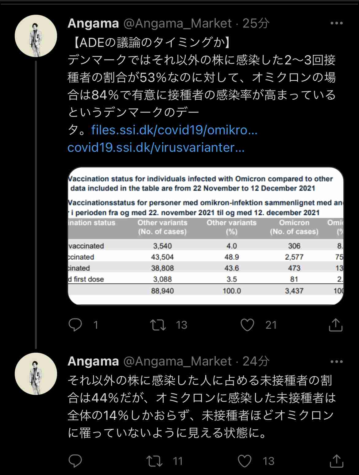 富岳4冠4連覇　スパコン世界ランク
