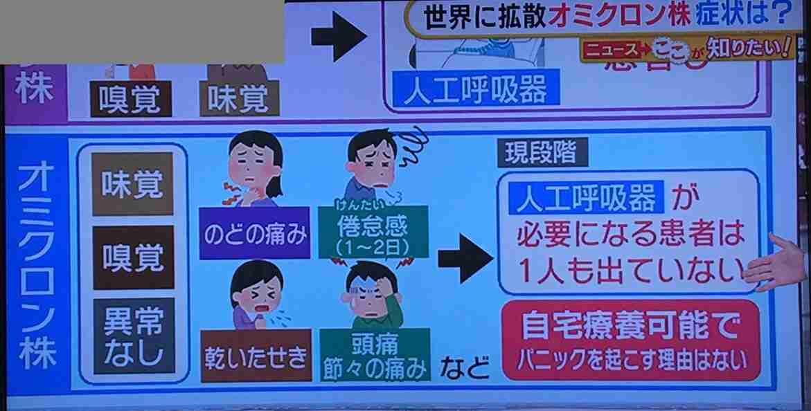 富岳4冠4連覇　スパコン世界ランク