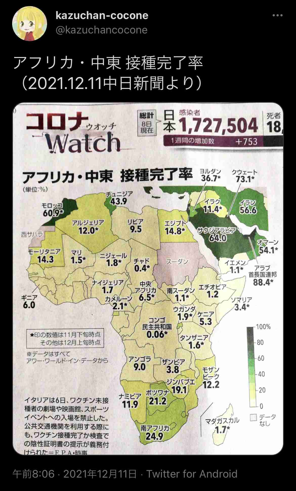 富岳4冠4連覇 スパコン世界ランク