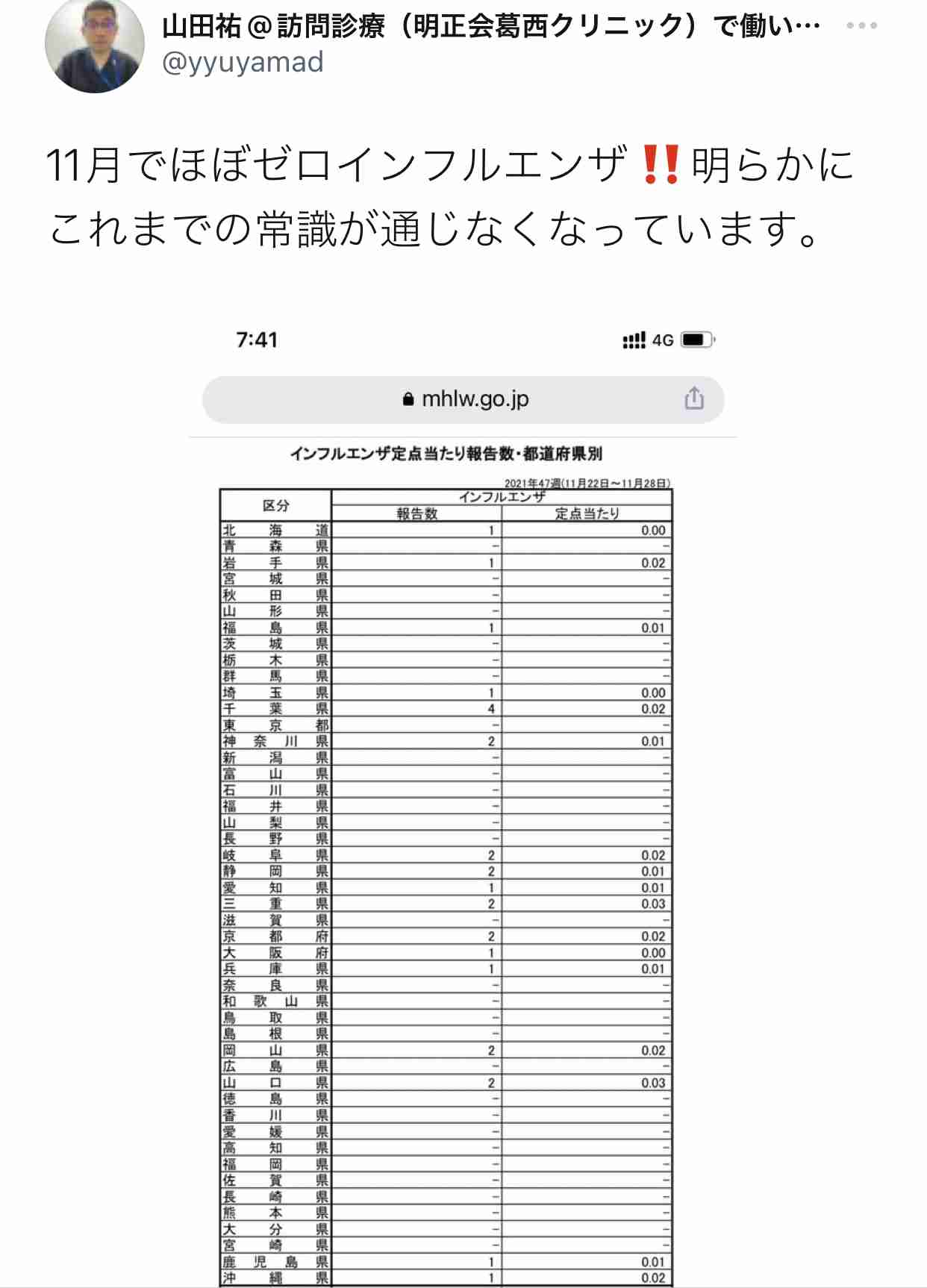 富岳4冠4連覇　スパコン世界ランク