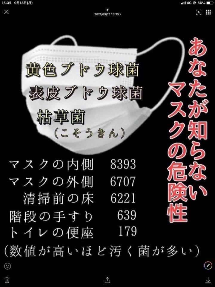 富岳4冠4連覇 スパコン世界ランク