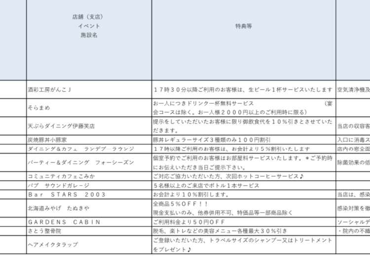 富岳4冠4連覇　スパコン世界ランク