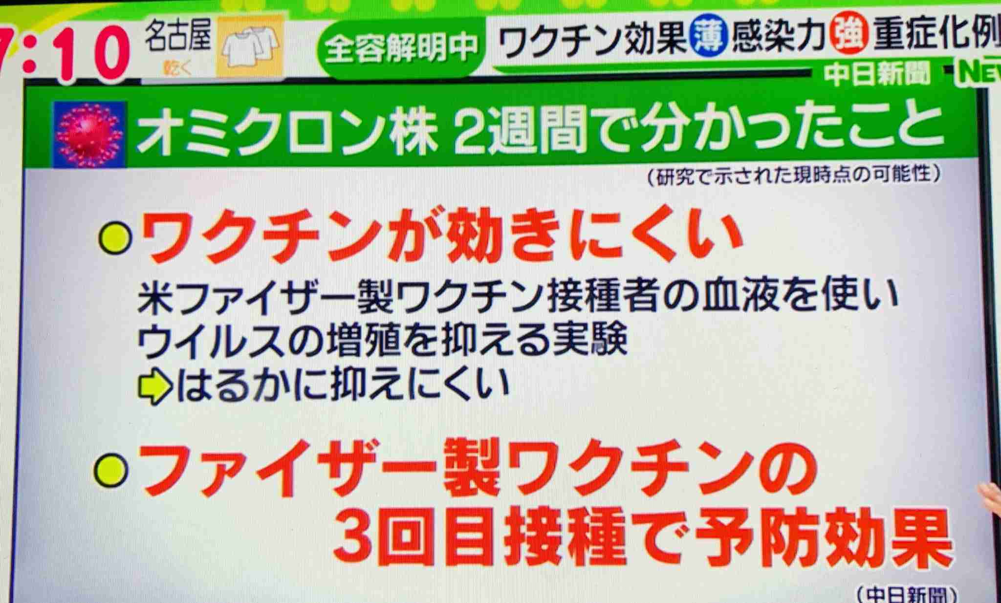 富岳4冠4連覇 スパコン世界ランク