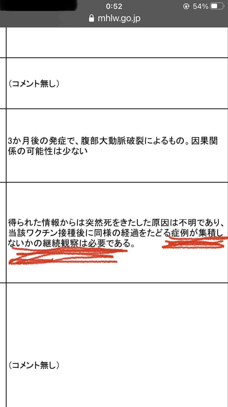 富岳4冠4連覇 スパコン世界ランク