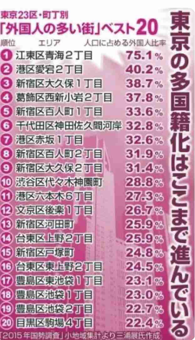 富岳4冠4連覇 スパコン世界ランク