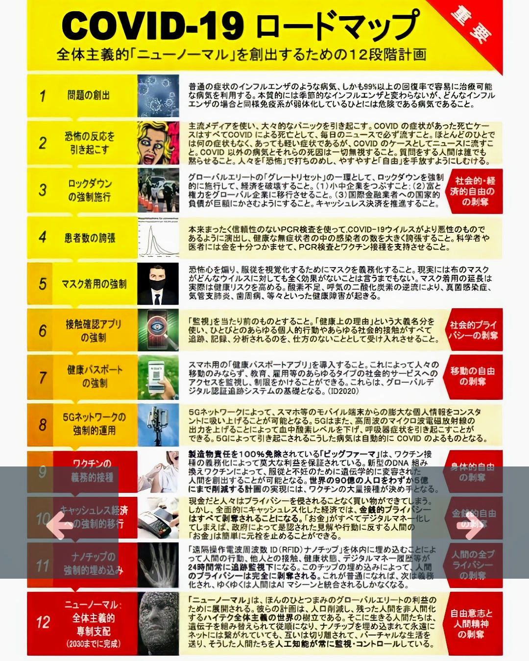 富岳4冠4連覇　スパコン世界ランク