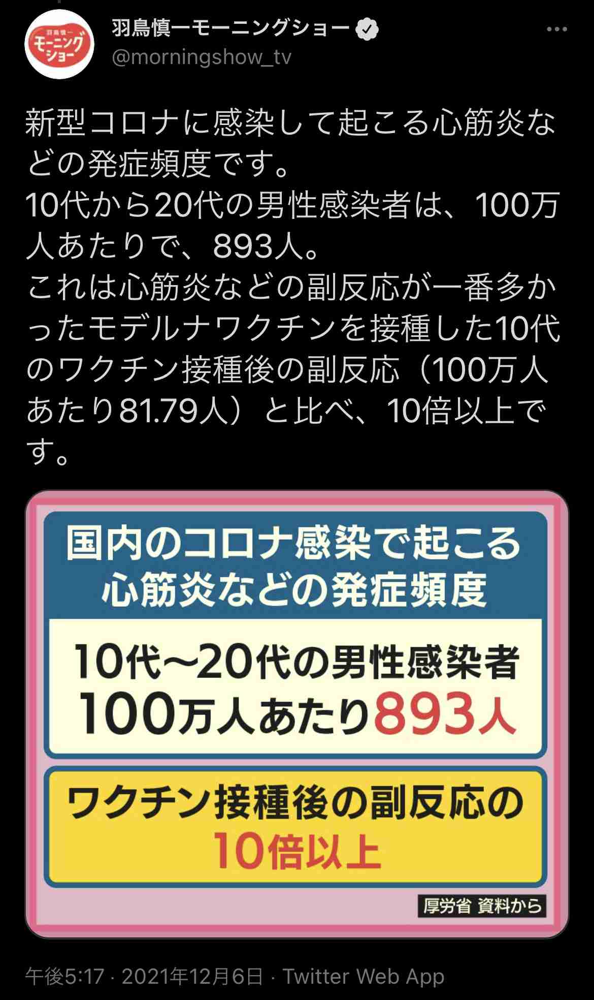 富岳4冠4連覇 スパコン世界ランク