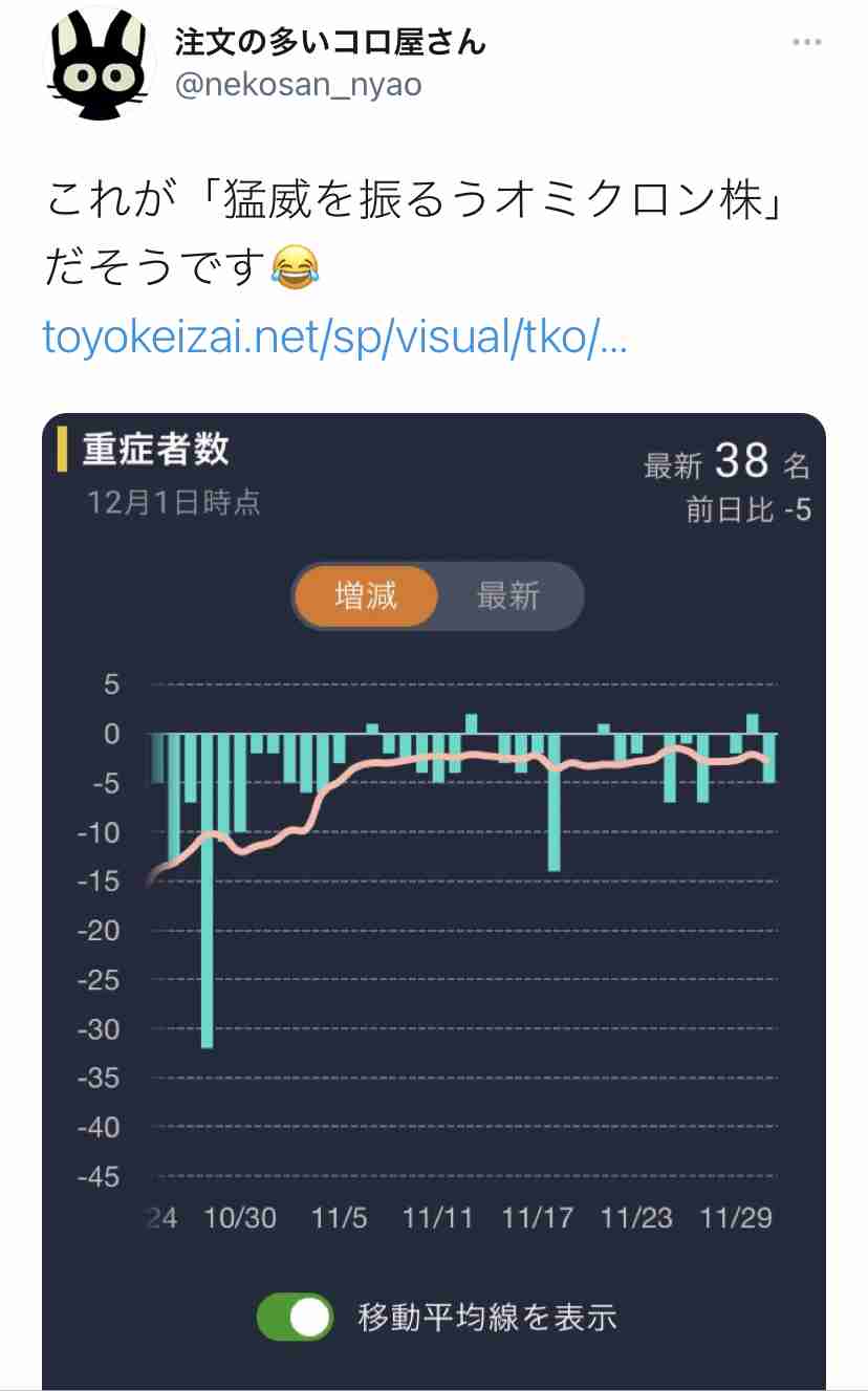 富岳4冠4連覇 スパコン世界ランク