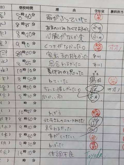 ギリギリありそうでない遅刻の言い訳を考えるトピ