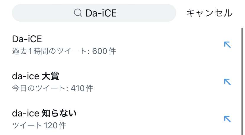 【レコ大】 Da-iCE「CITRUS」が大賞受賞　結成10周年大きな勲章