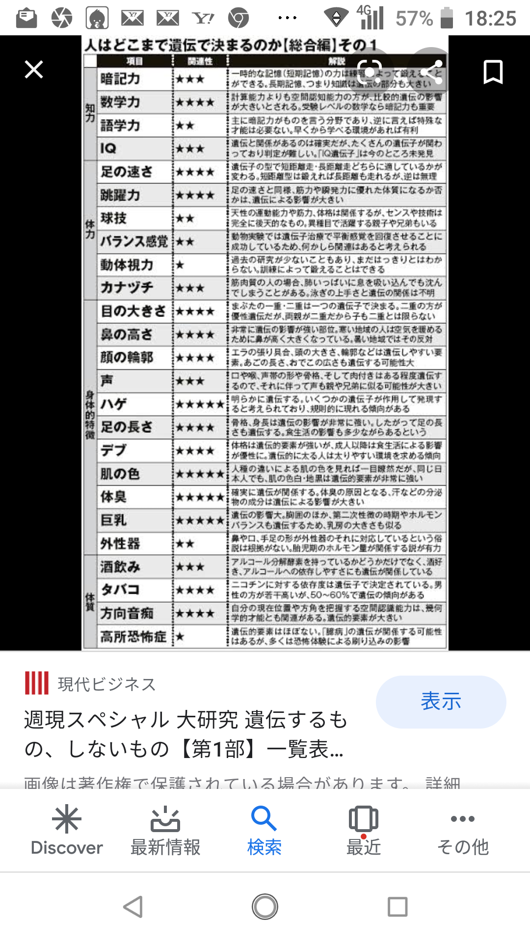 医者あるある