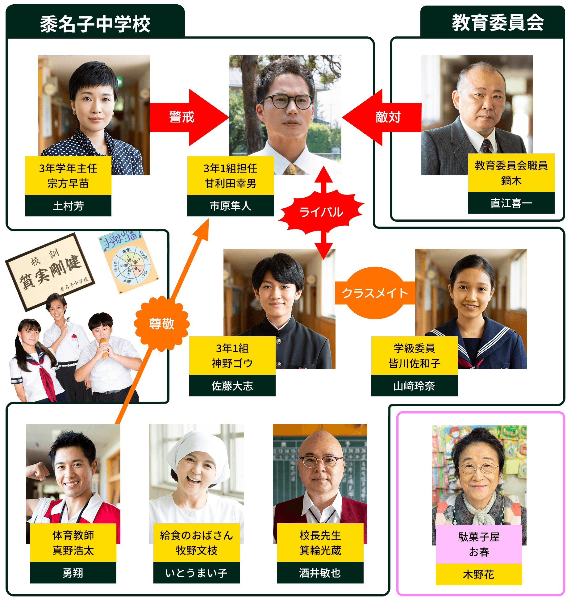 武田玲奈、運転免許試験に6回連続不合格！　ヒロミ驚き「司法試験並み」