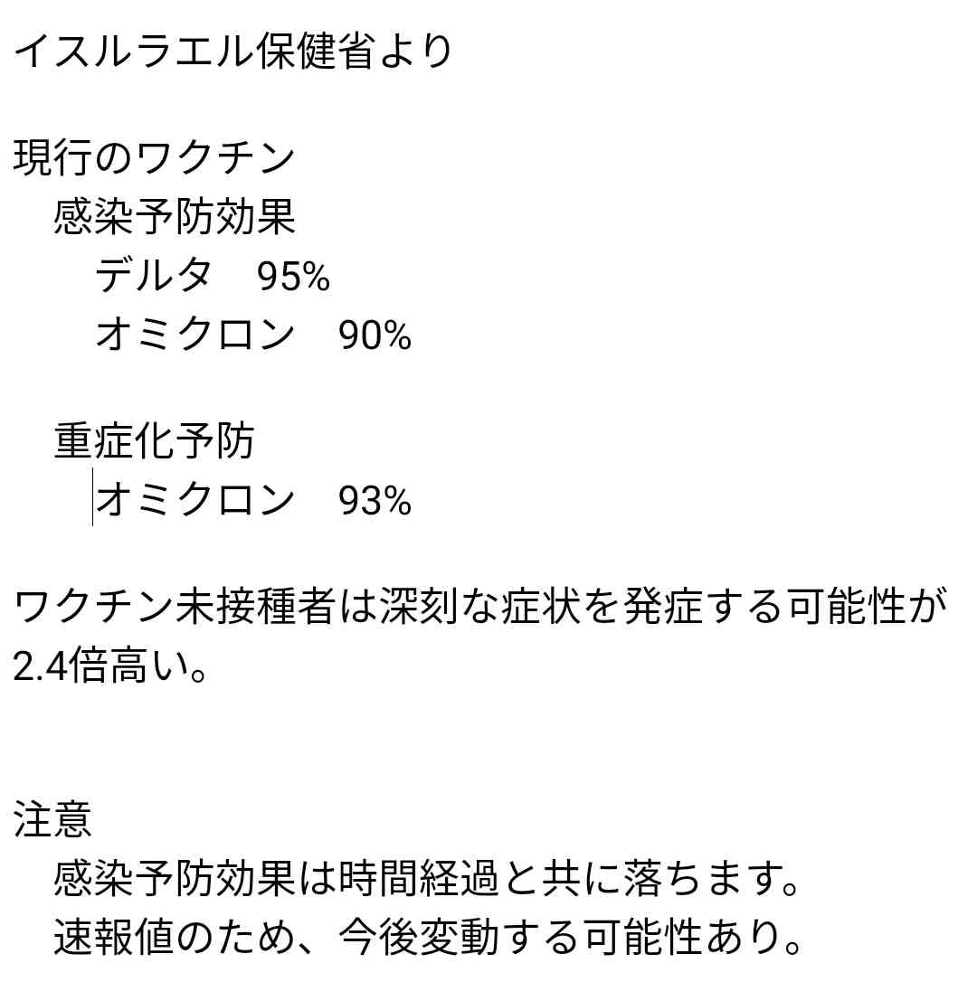 アメリカ ワクチン接種外国人の入国措置開始 事実上の大幅緩和