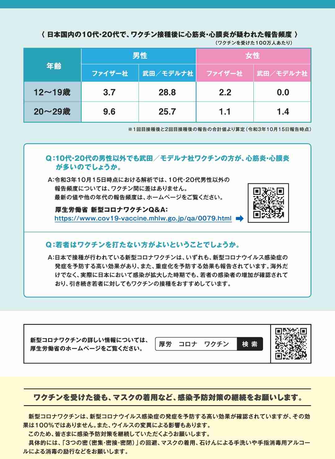アメリカ ワクチン接種外国人の入国措置開始 事実上の大幅緩和
